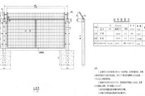 鐵路鋼絲網(wǎng)立柱模具及金屬網(wǎng)片通線2010尺寸規(guī)格標(biāo)準(zhǔn)